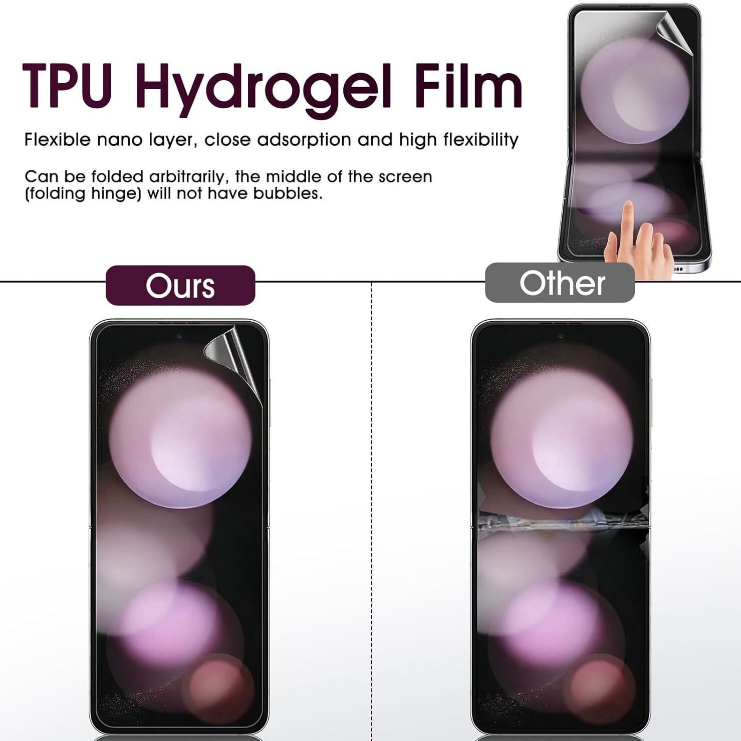 2 × For Samsung Galaxy Z Flip 7 6 5 4 * Front + Back * Hydrogel Screen Protector