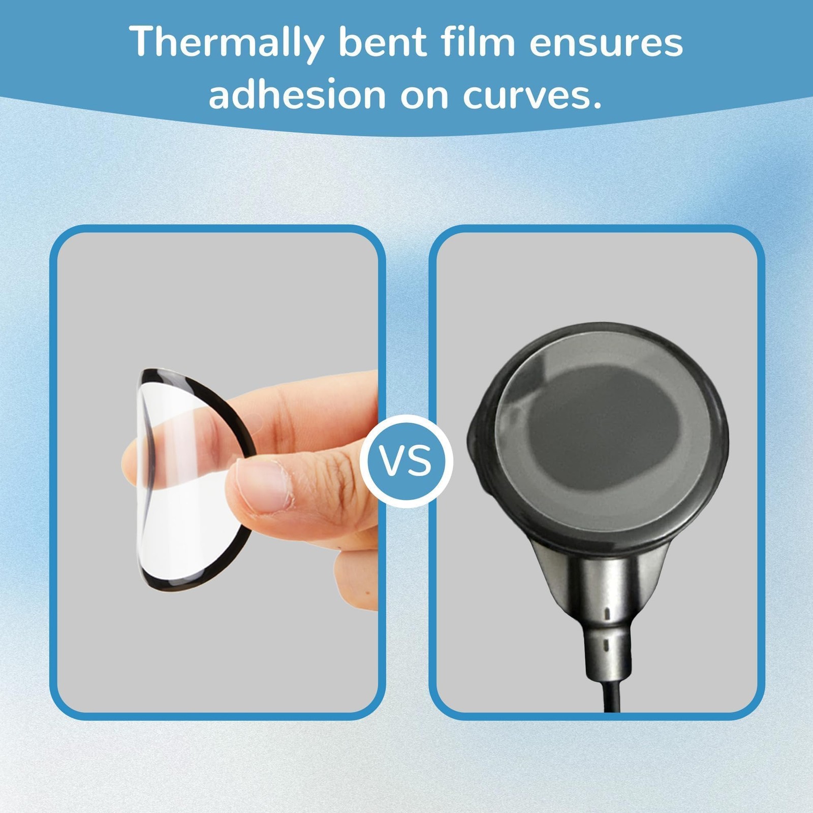 Screen Protector Compatible with EKO CORE 500 Electronic Stethoscope, FullCov...