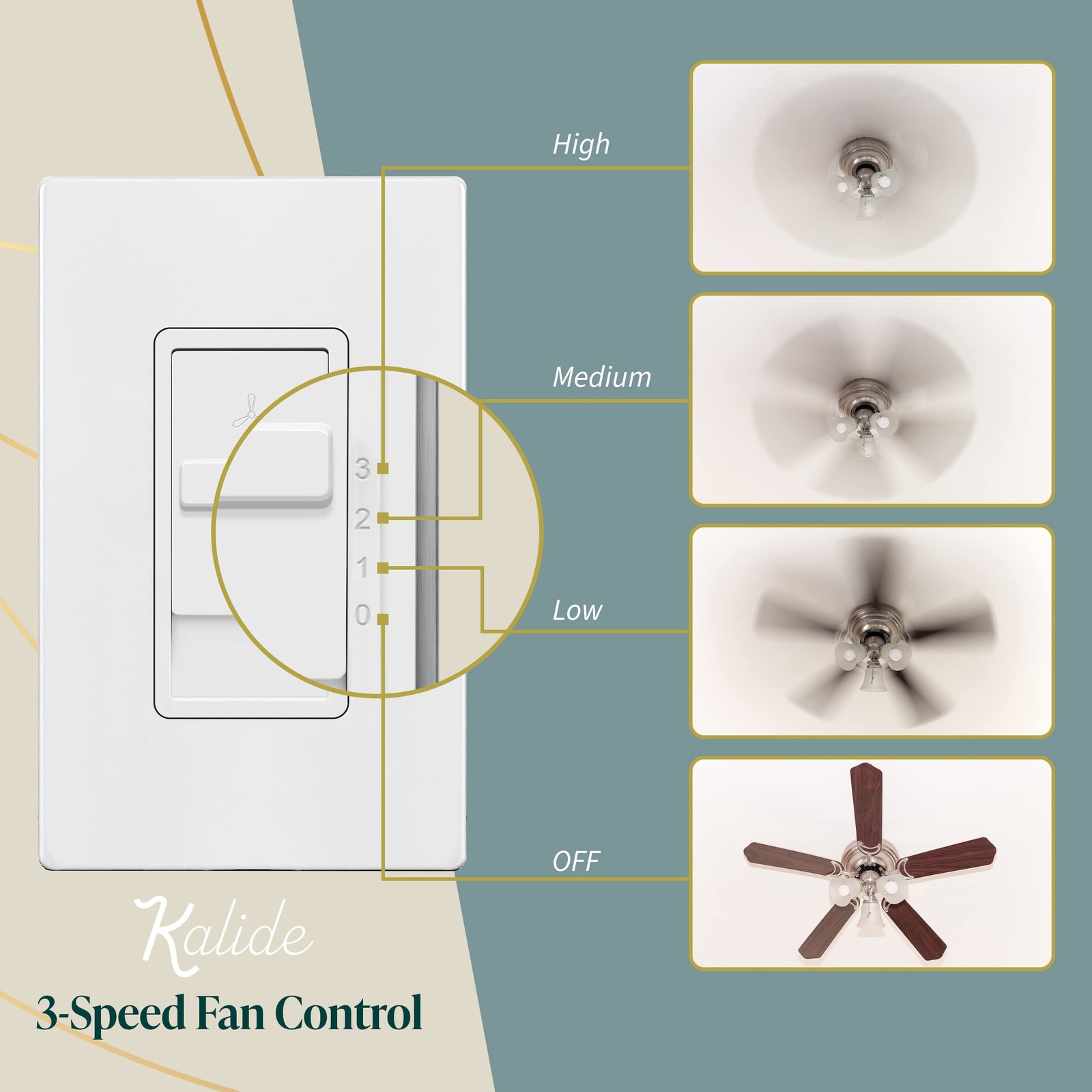 TOPGREENER 3-Speed Ceiling Fan Wall Switch, Single-Pole, White
