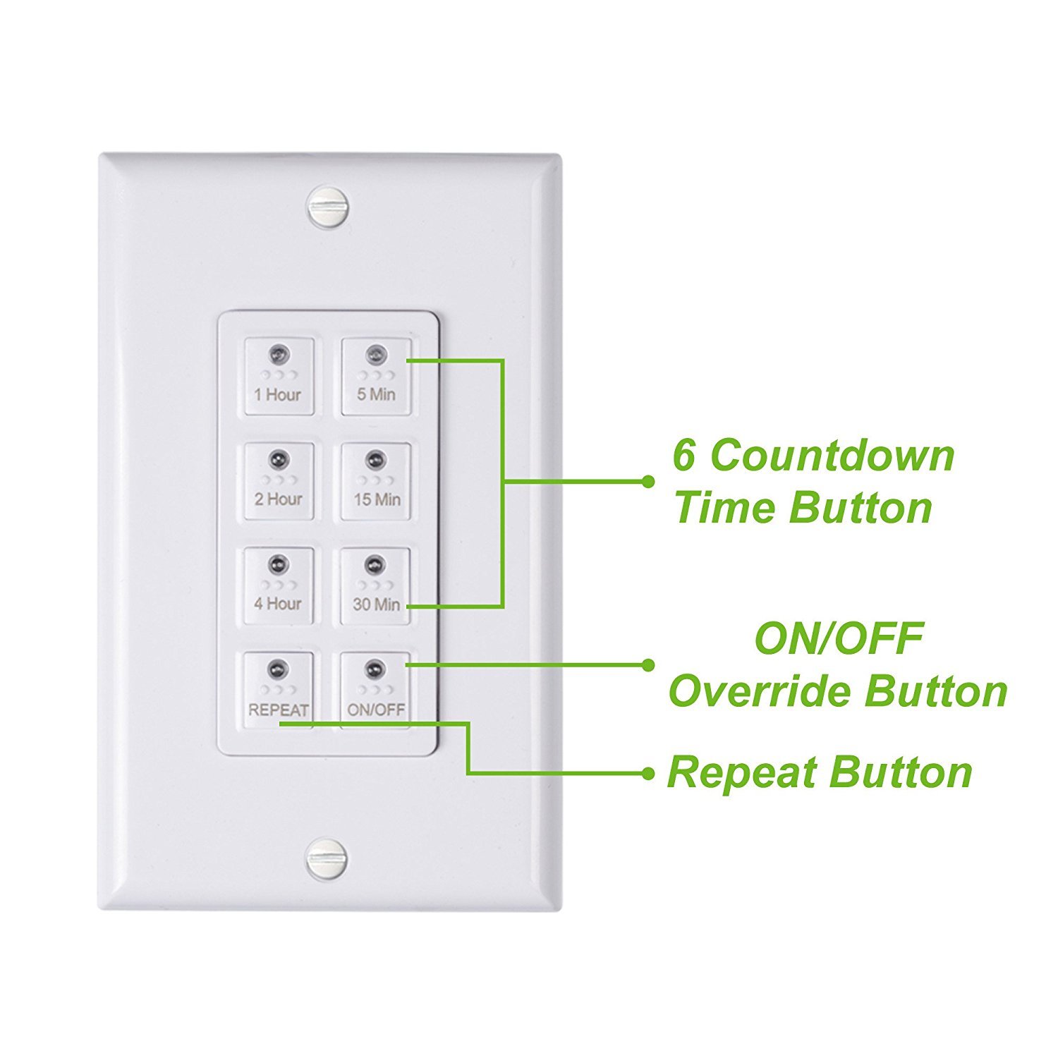 BN-LINK Countdown Digital In-wall Timer Switch 5-15-30-60 mins 2 4 hours For Fan