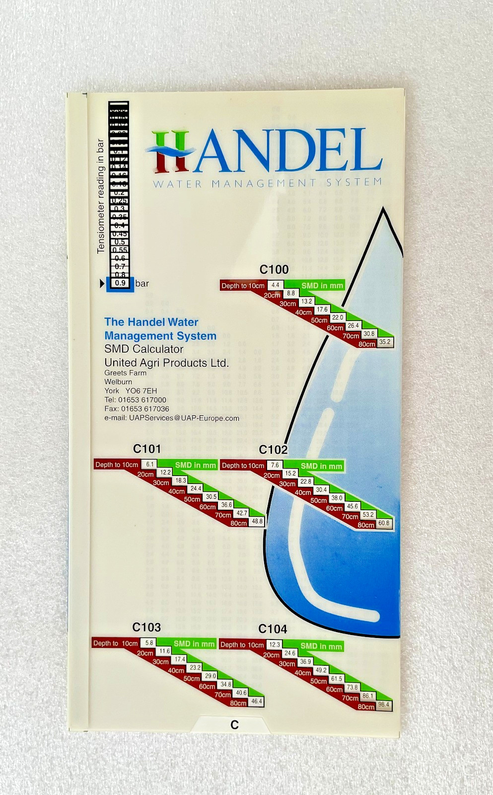 Handel Water Management System - SMD Calculator slide chart