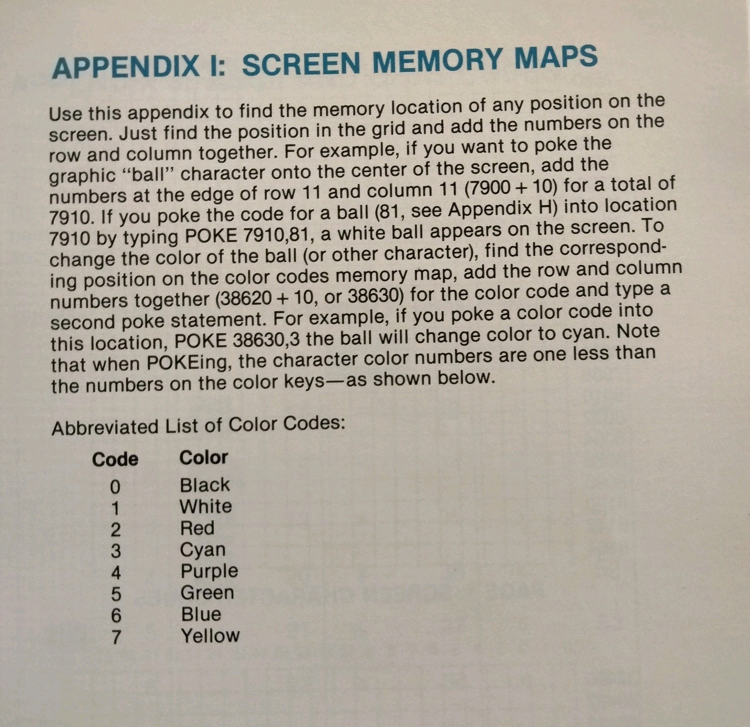 Personal Computing on the VIC-20 A Friendly Computer Guide, 1984 Commodore
