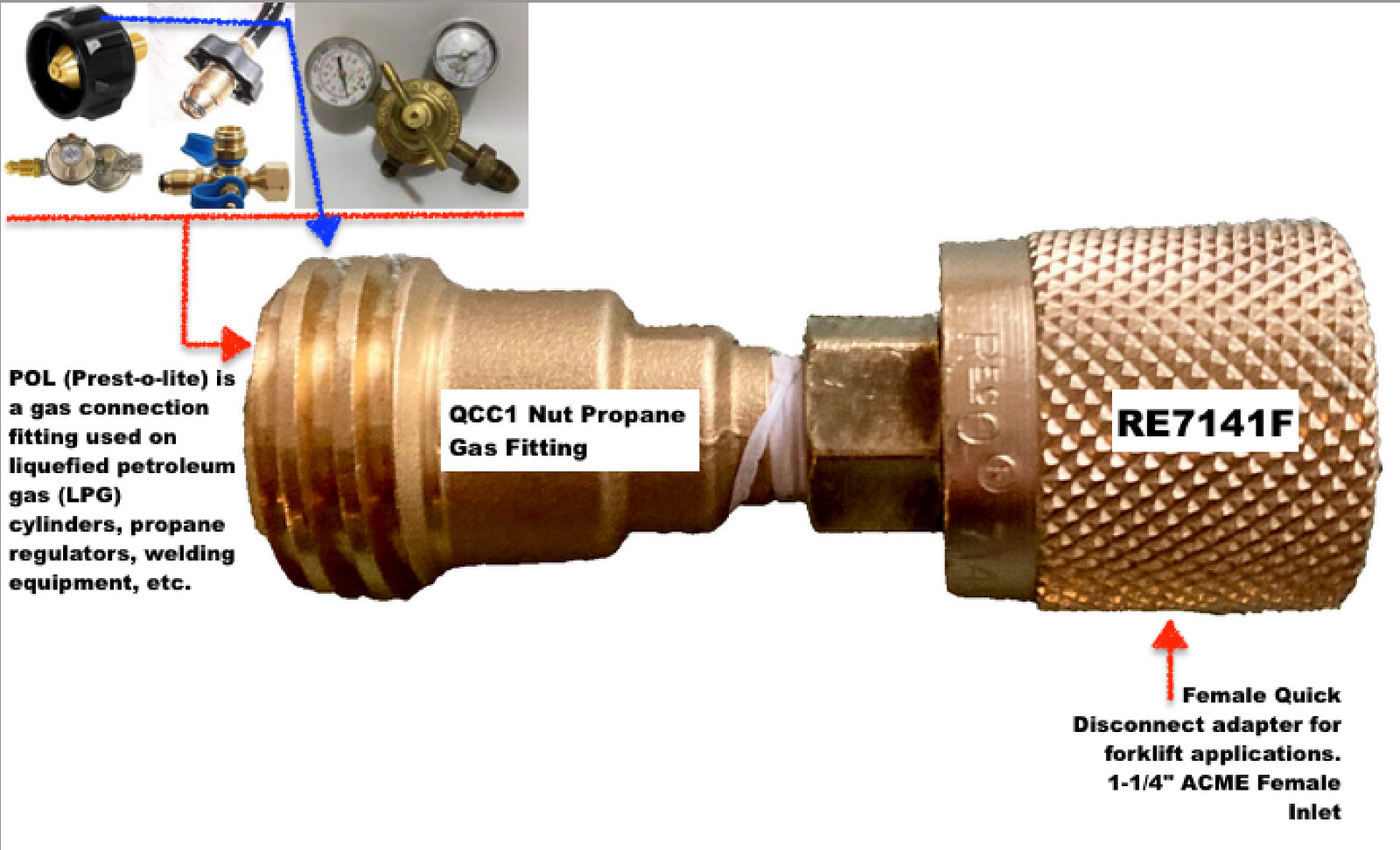 Propane tank adapter-converts industrial propane tanks with grills, heaters etc