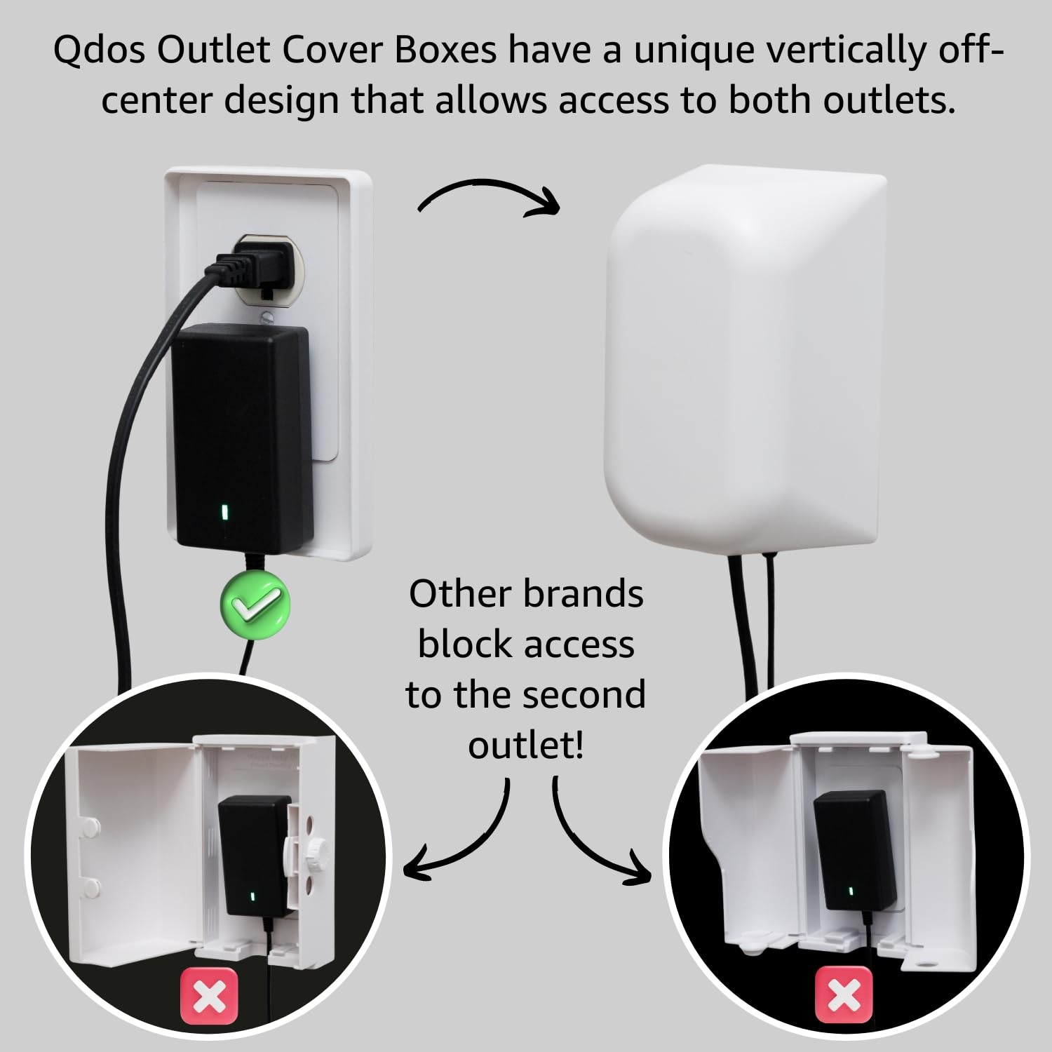 QDOS Large Outlet Cover Box 2 Pack