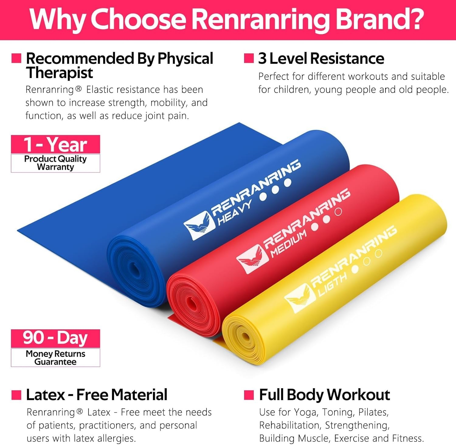 Resistance Bands for Working Out Exercise Bands for Physical Therapy Stretch Rec