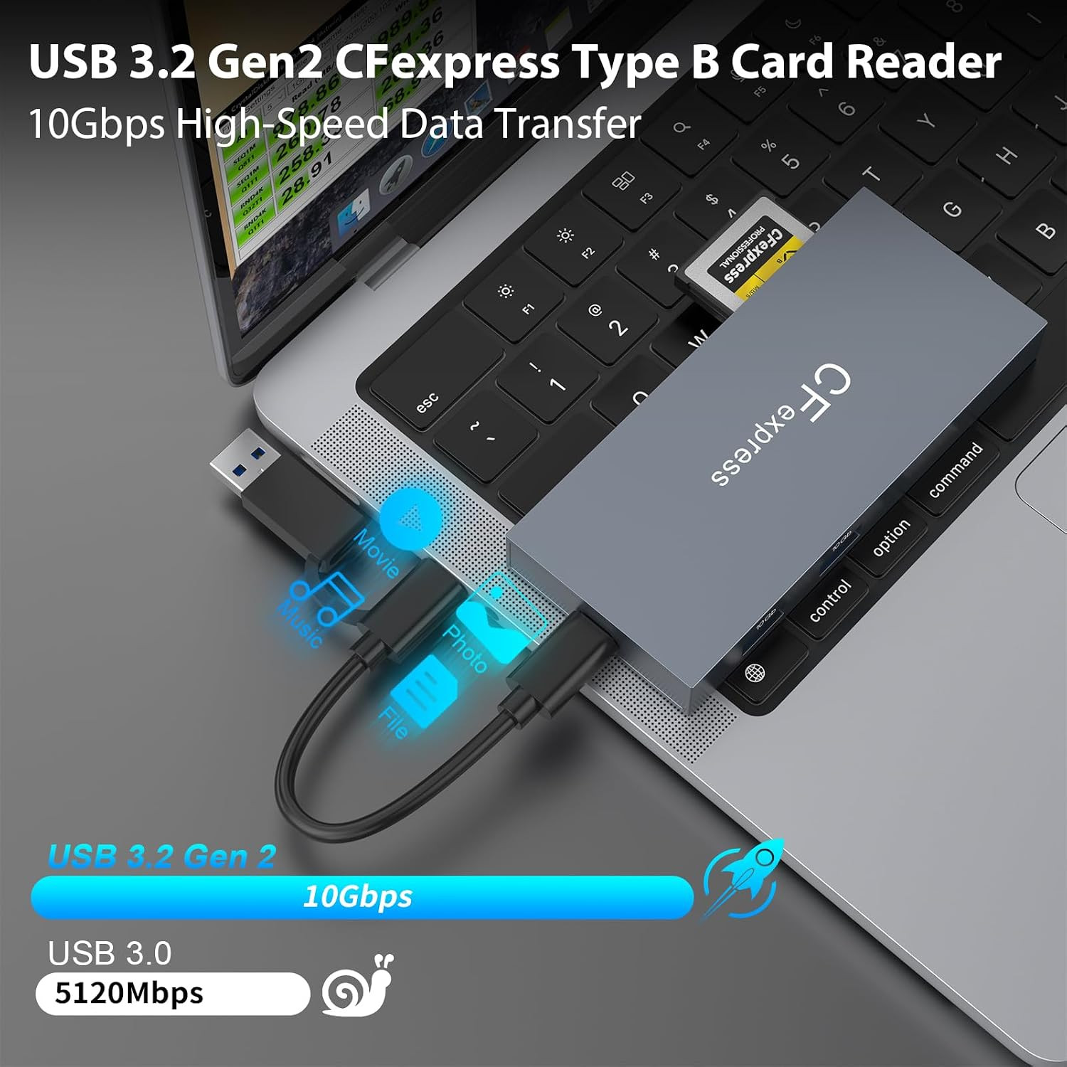 Cfexpress Type B Card Reader,8 in 1 Multi CF Express Reader for Cfexpress Type