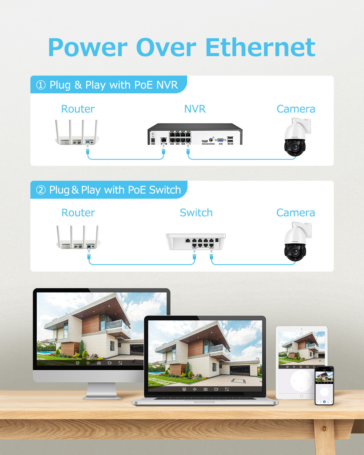 JENNOV Outdoor 4K 8MP Auto-Tracking PoE Security Camera 360° Coverage