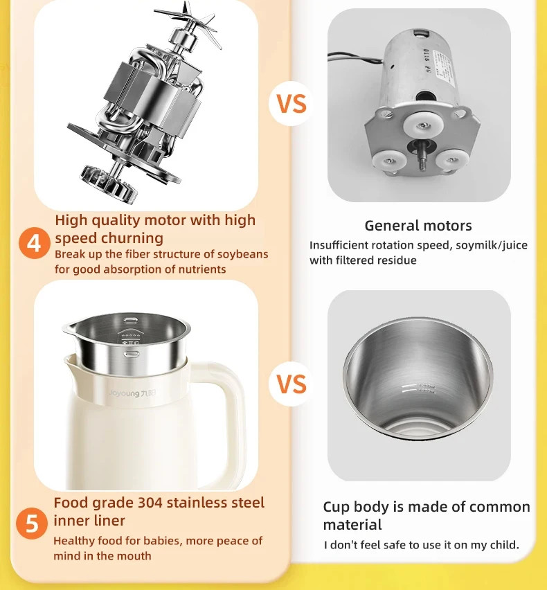 600ml Joyoung SoyMilk Machine Automatic Heating Juice No-cook Soybean Fast Make