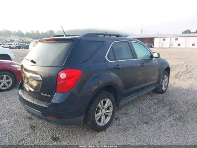EQUINOX 2015 Glove Box 4928305
