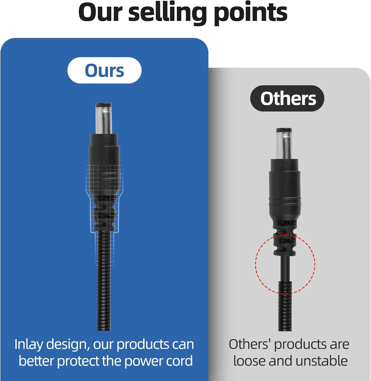 2 Pcs 4.0X1.7Mm DC Plug Durable Chew-Resistant Power Cable for Trail