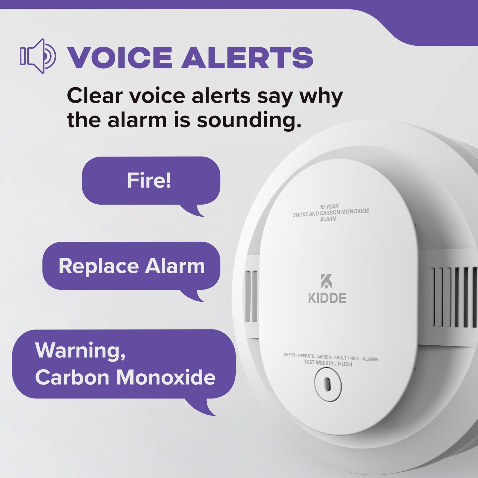 Kidde Monoxide Detector 10-Year Battery Powered Voice Alerts Led Warning Light