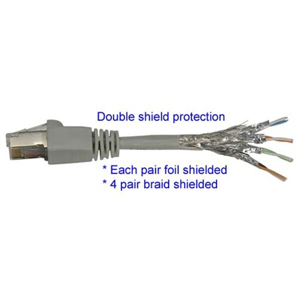 4FT Cat6A RJ45 Network LAN Ethernet SSTP Cable Shielded Copper Wire 26AWG Black