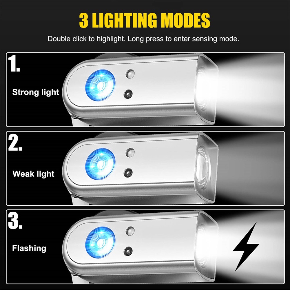USB Rechargeable LED Headlamp Headlight Flashlight for Camping, Hiking, Hunting