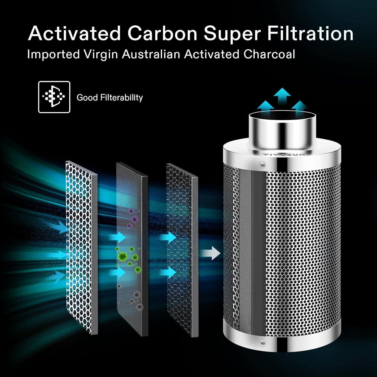 8" Carbon Filter & Pre-Filter 772 CFM for Inline Fan Silver