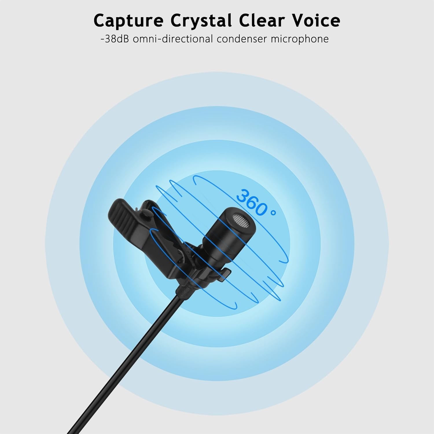 2 Pack Lavalier Microphone for DJI Mic 2 & Rode Wireless GO 2 Transmitters
