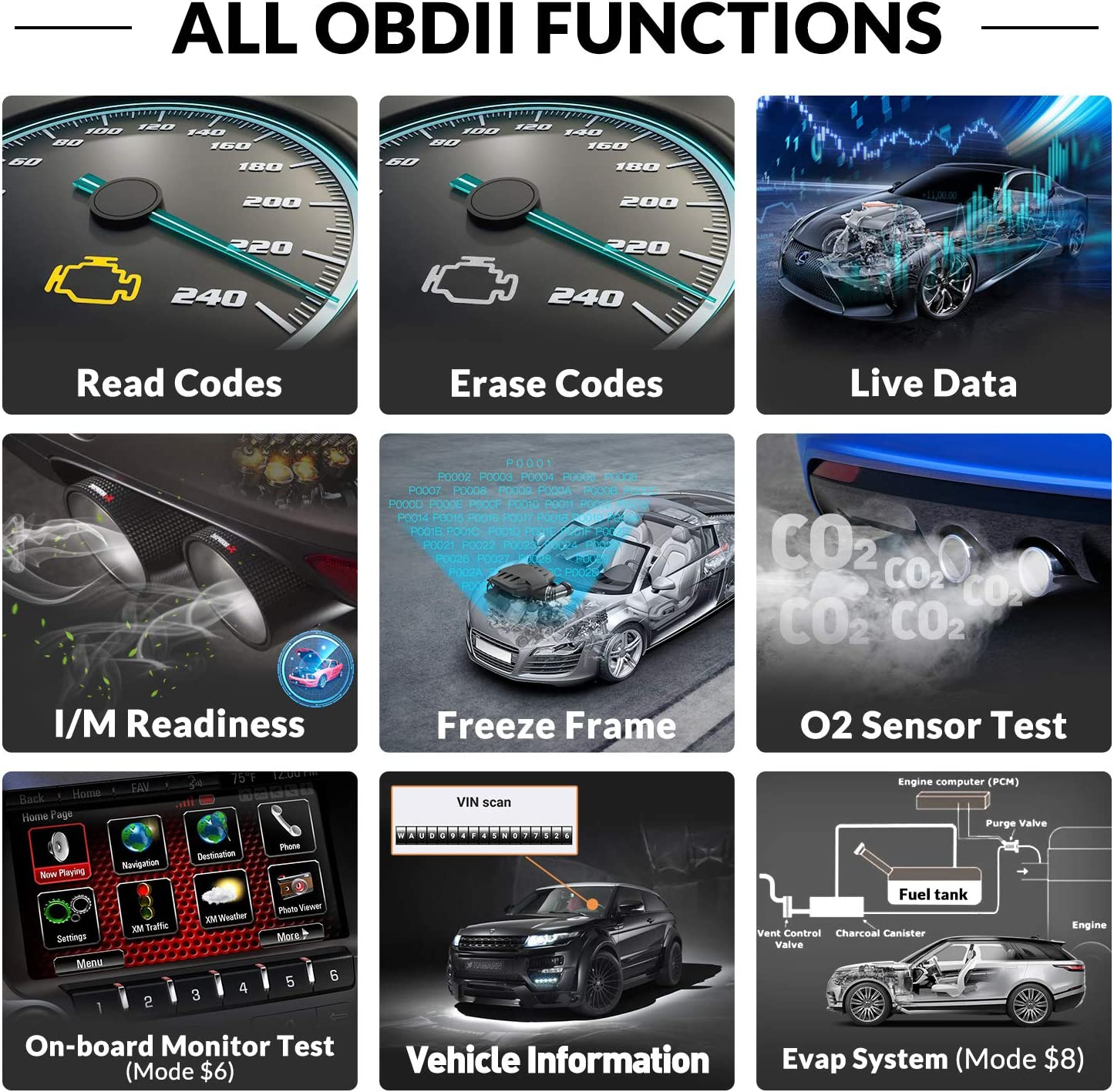 Automotive OBD2 Scanner Code Reader Fault Engine Car Checker Diagnostic Tools
