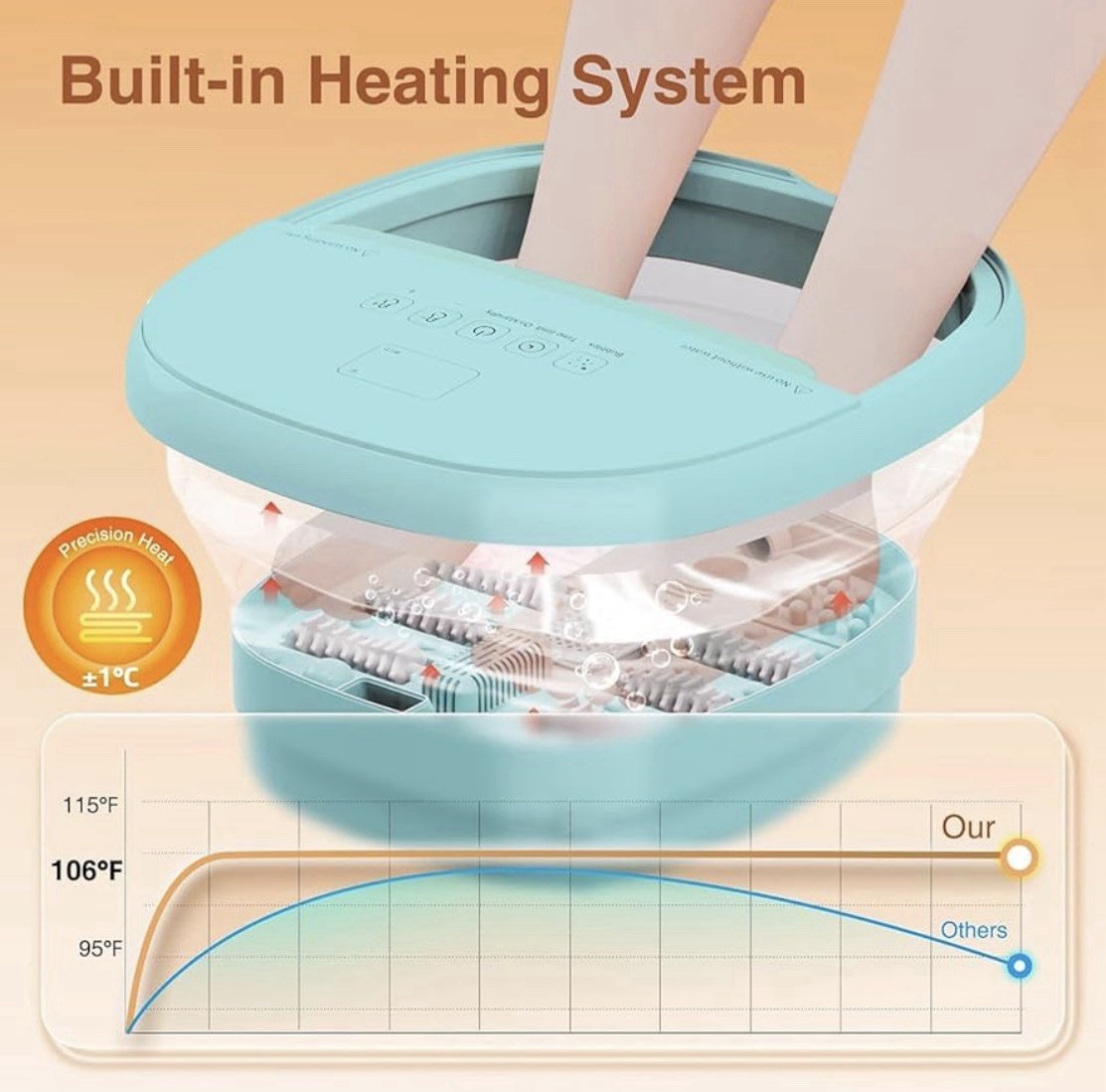 Foldable Electric Foot Bath Massager Blue Bubble Care Shiatsu (See Description)
