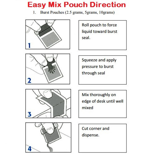 Electronic Modules Printed circuits Integrated Circuit Silver Epoxy 2924, 2.5gm