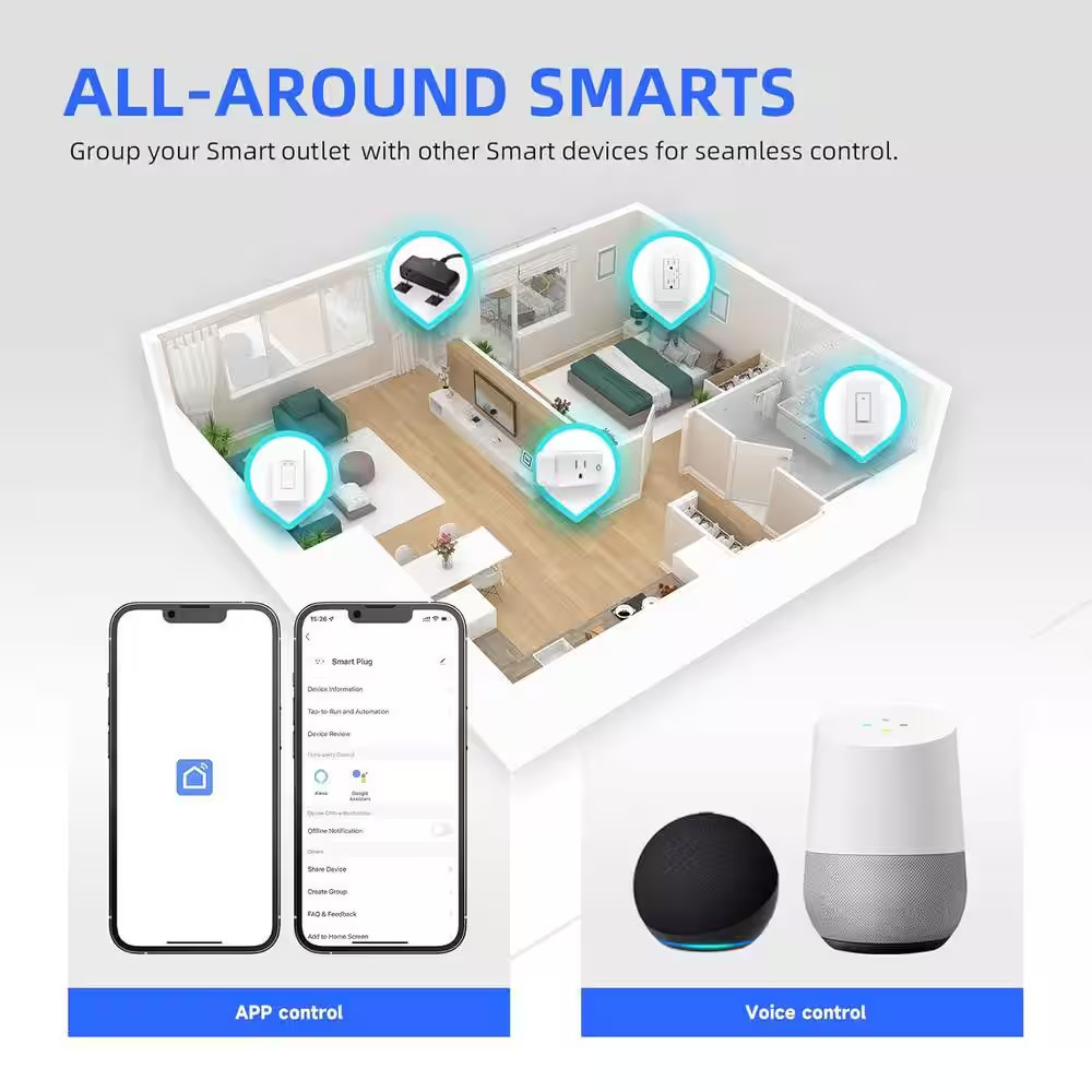 15A Tamper-Resistant Smart Wall Outlet with Alexa, Google Assistant, Timer and S