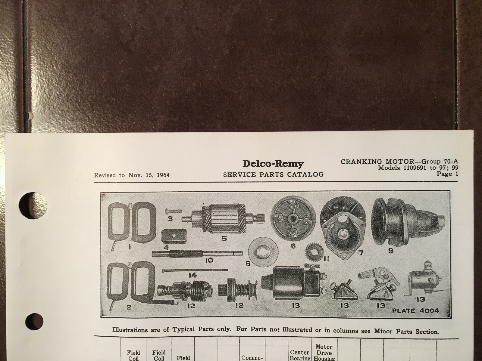 Delco-Remy Cranking Motor 1109691 & Up Parts List Instructions