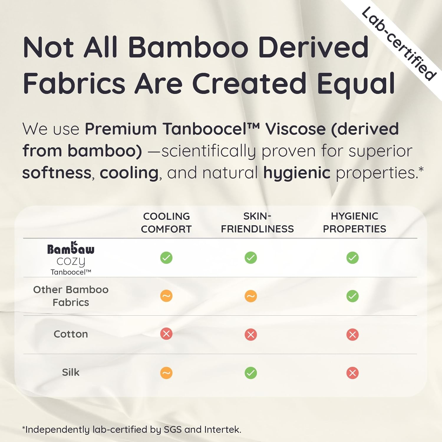100% Viscose Derived from Bamboo Pillowcase Standard Size