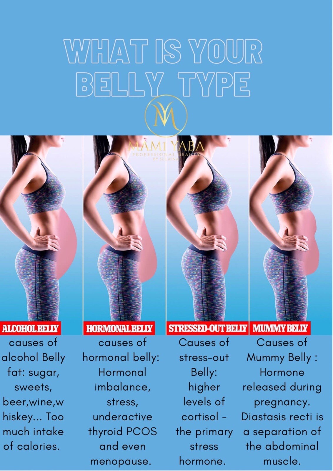 Mami Yaba Waist Trainer