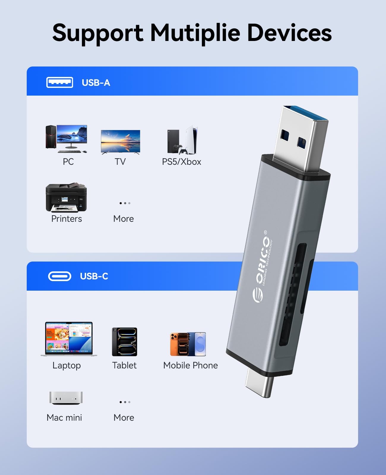 TF SD Card Reader USB 3.0 -, Dual Slot Dual Interface 5Gbps High Speed Memory...