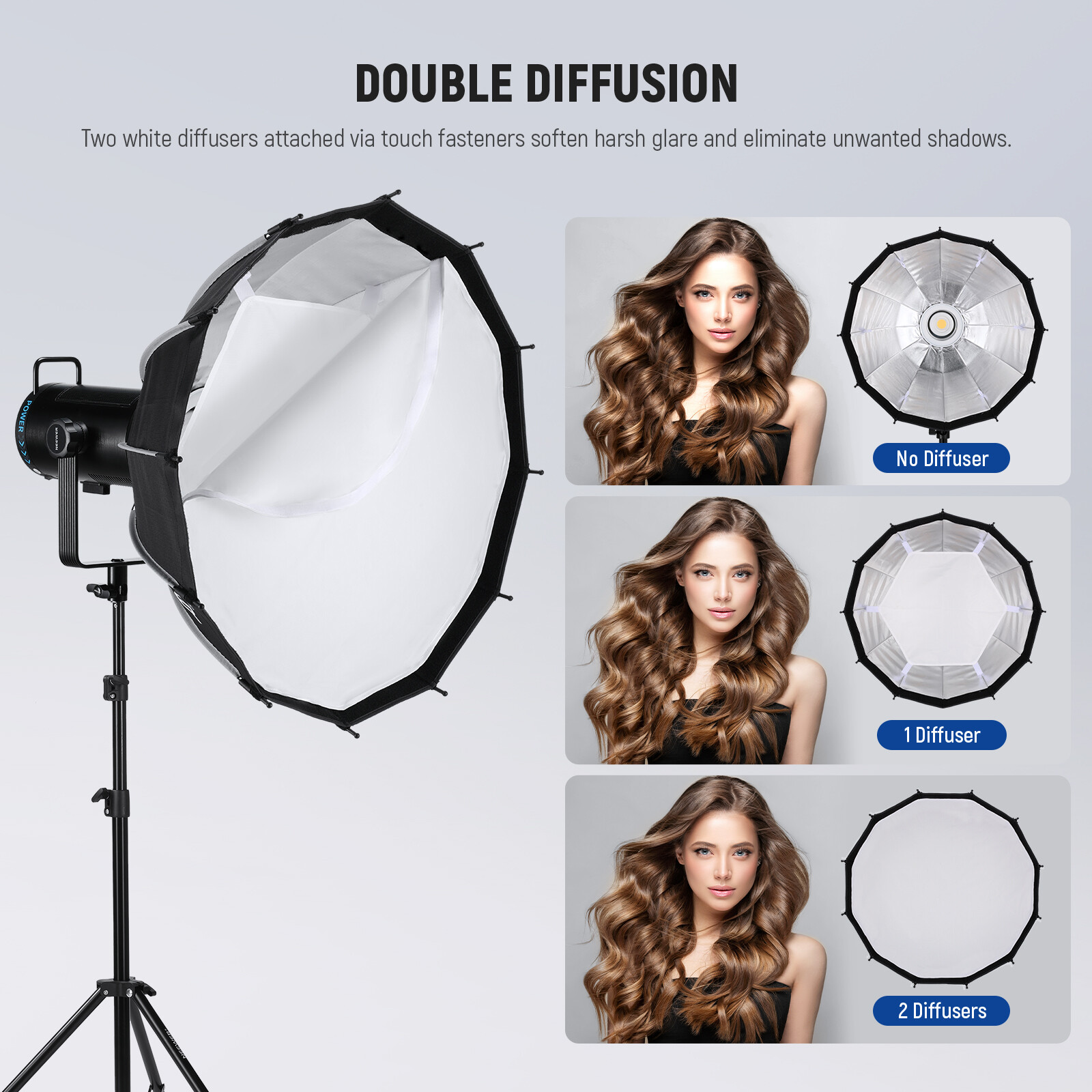 NEEWER 65cm Bowens Mount Parabolic Softbox Dodecagon with Diffusers/Grid/Bag