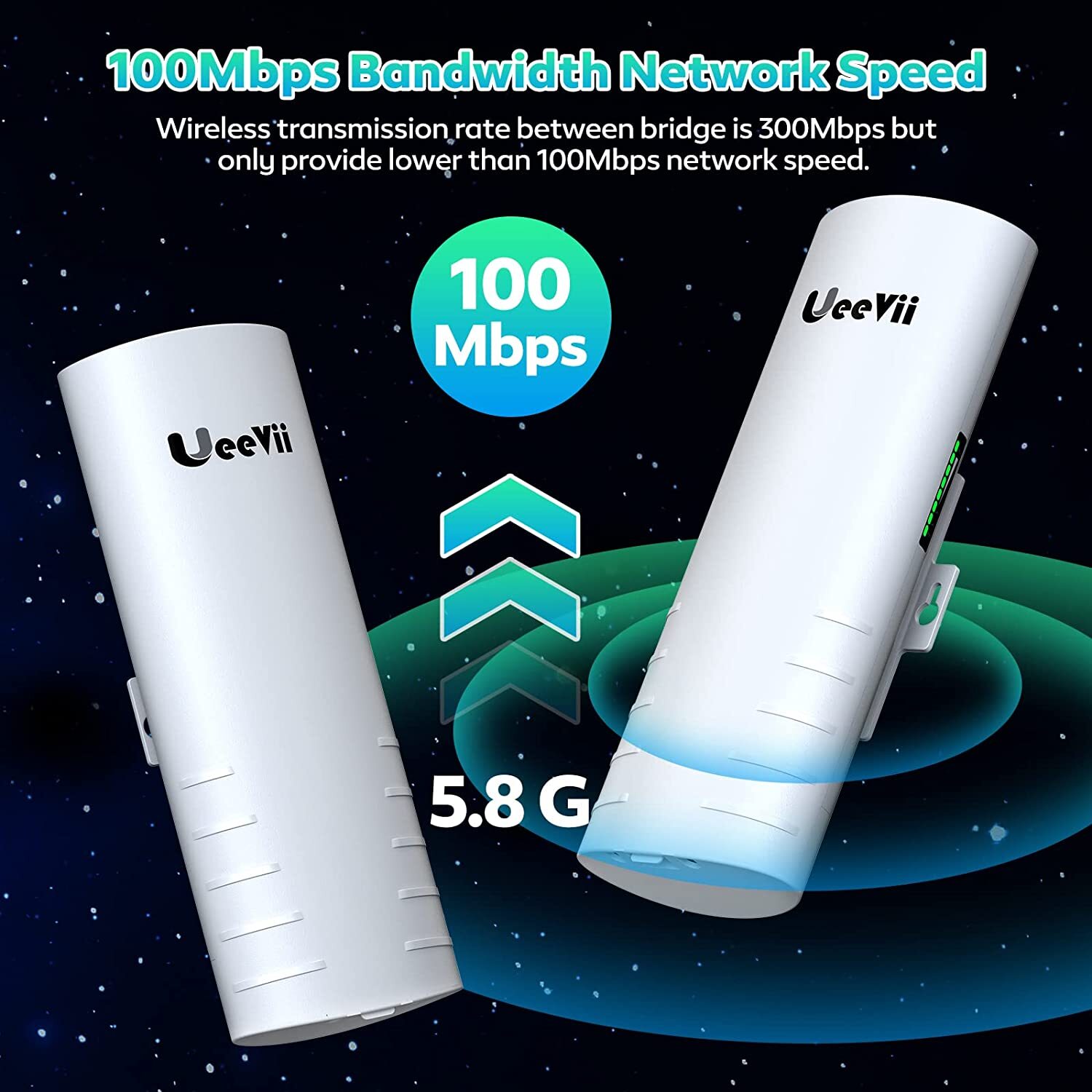UeeVii 2 Pack Wireless Bridge Point to Point Outdoor WiFi CPE 3000m Long Range