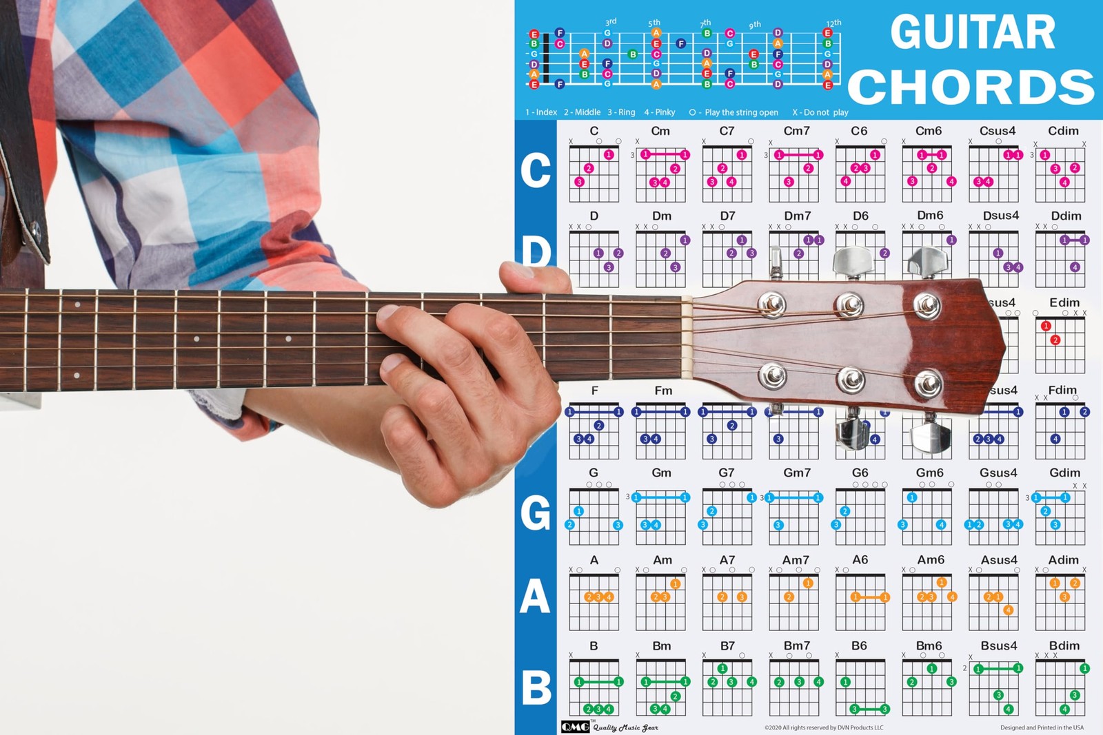 QMG Guitar Chord Poster (24"x30"), Educational Reference Guide for Beginners,...