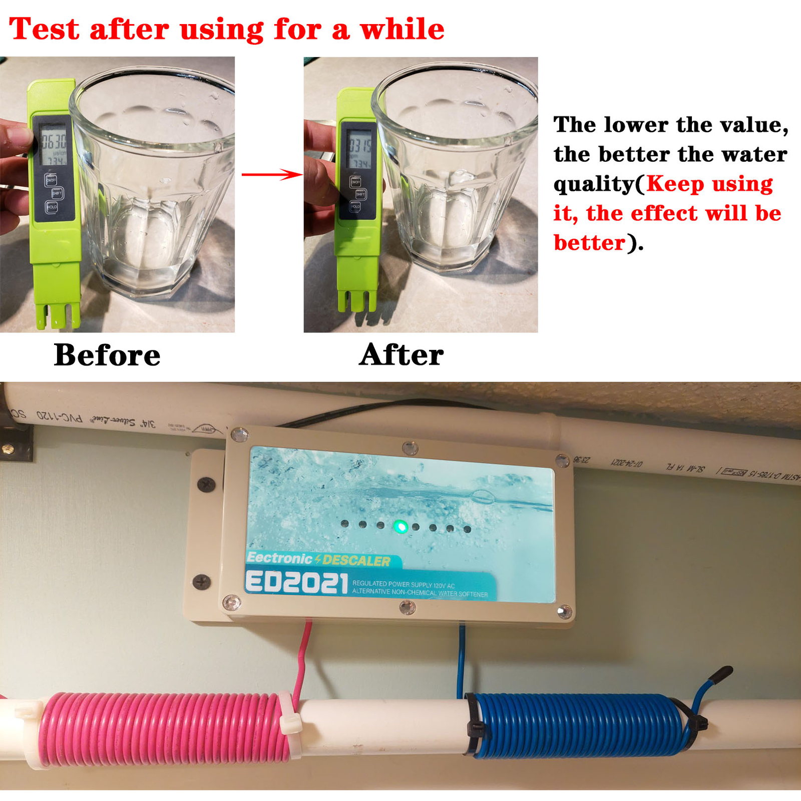 ED2021 Electronic Water Descaler System