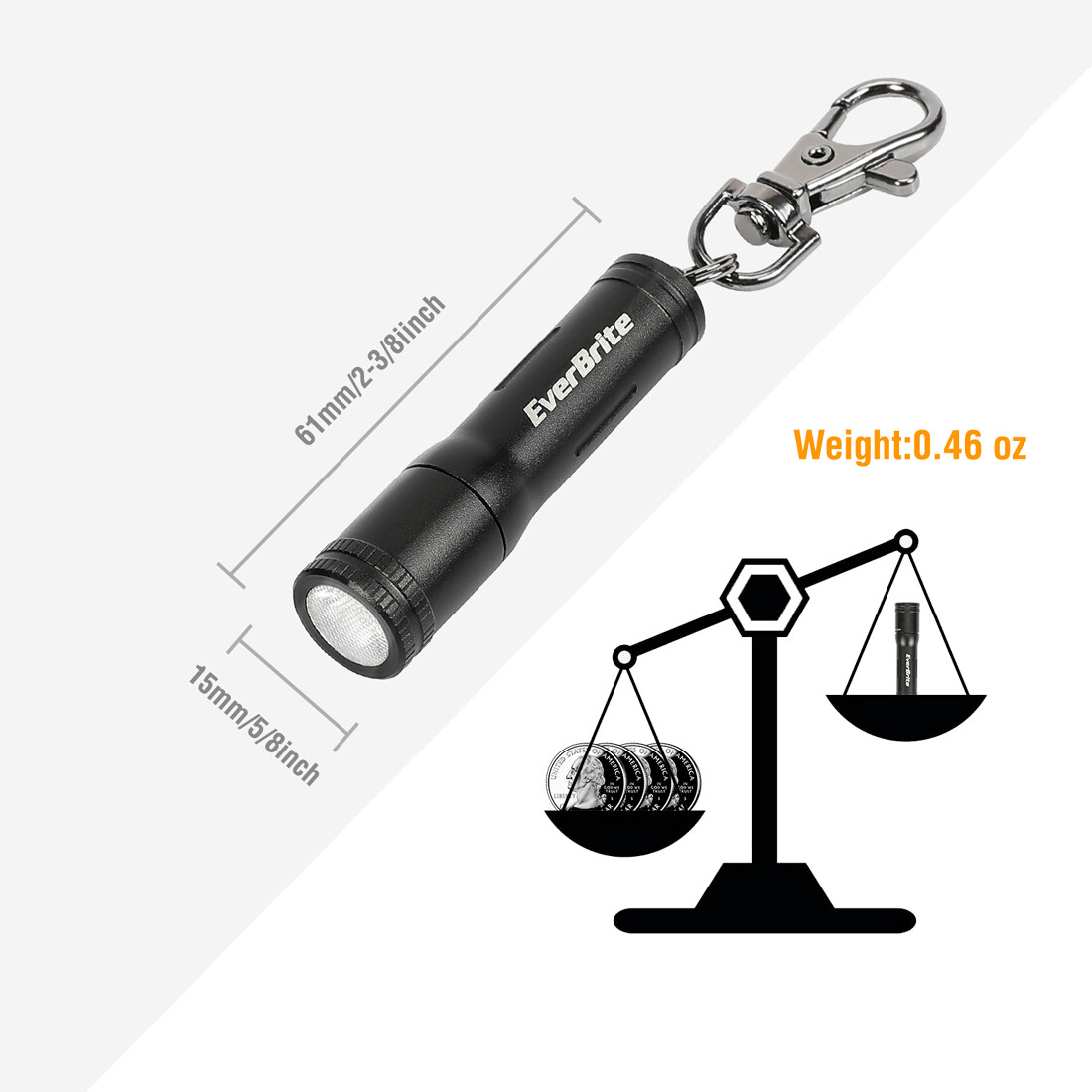 EverBrite Mini LED Flashlight High Lumen EDC Keychain Flashlight Pocket Penlight