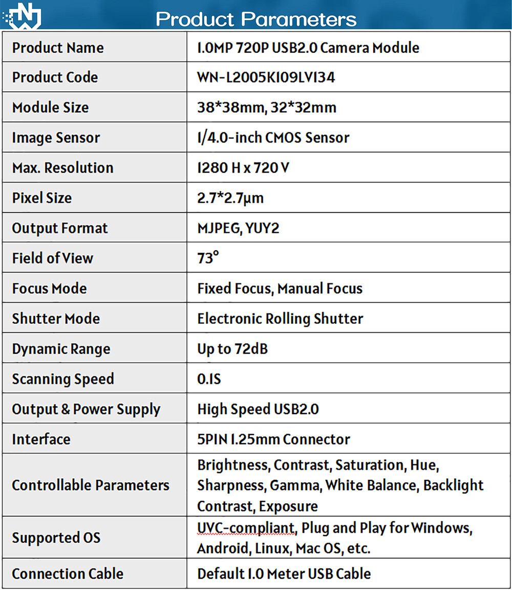 73 Degree 1/4 Inch CMOS Sensor 1MP 720P 60FPS Fixed Focus USB Camera Module