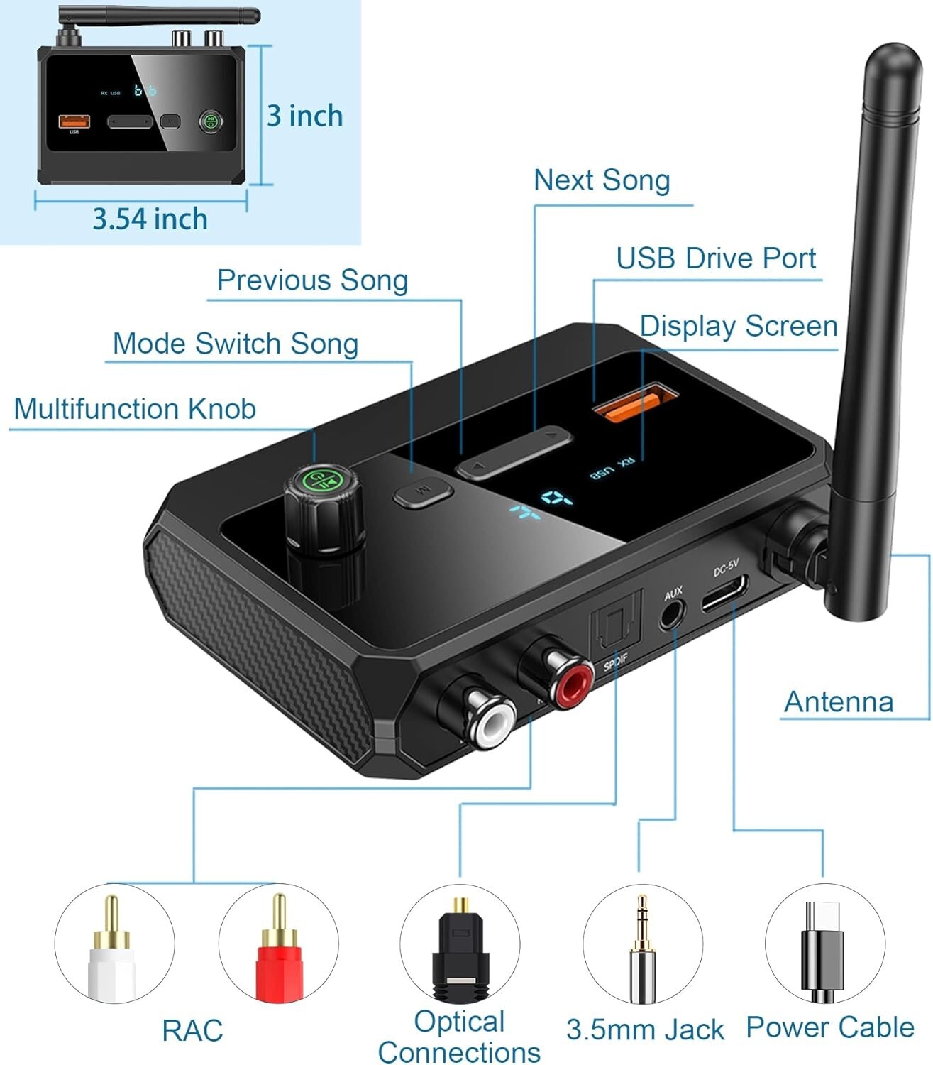 Bluetooth 5.3 Audio Receiver for Home Stereo, Wireless Adapter with Optical/USB