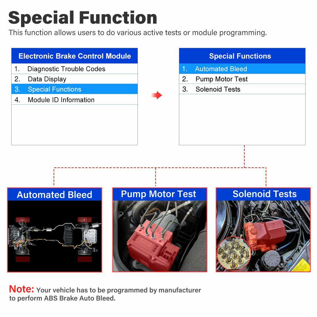 Autel MaxiCheck Pro Auto Bleed Tool for ABS Brake Bleeding, SRS, BMS, DPF, EPB