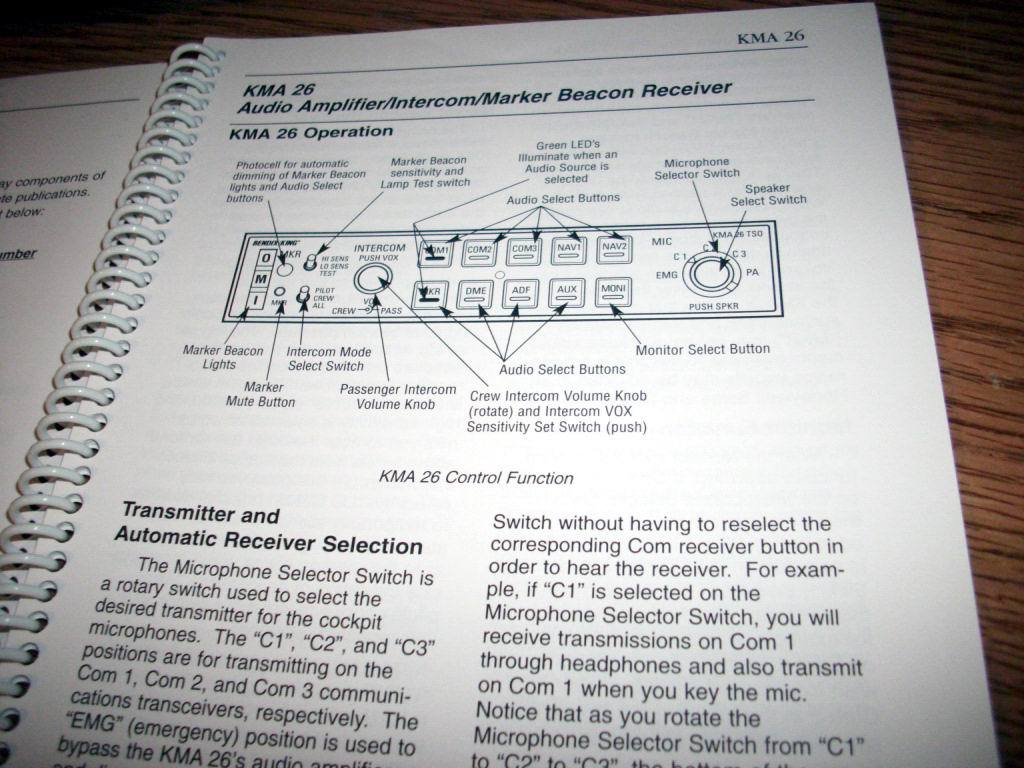 King Silver Crown Radios Pilot's Guide Manual