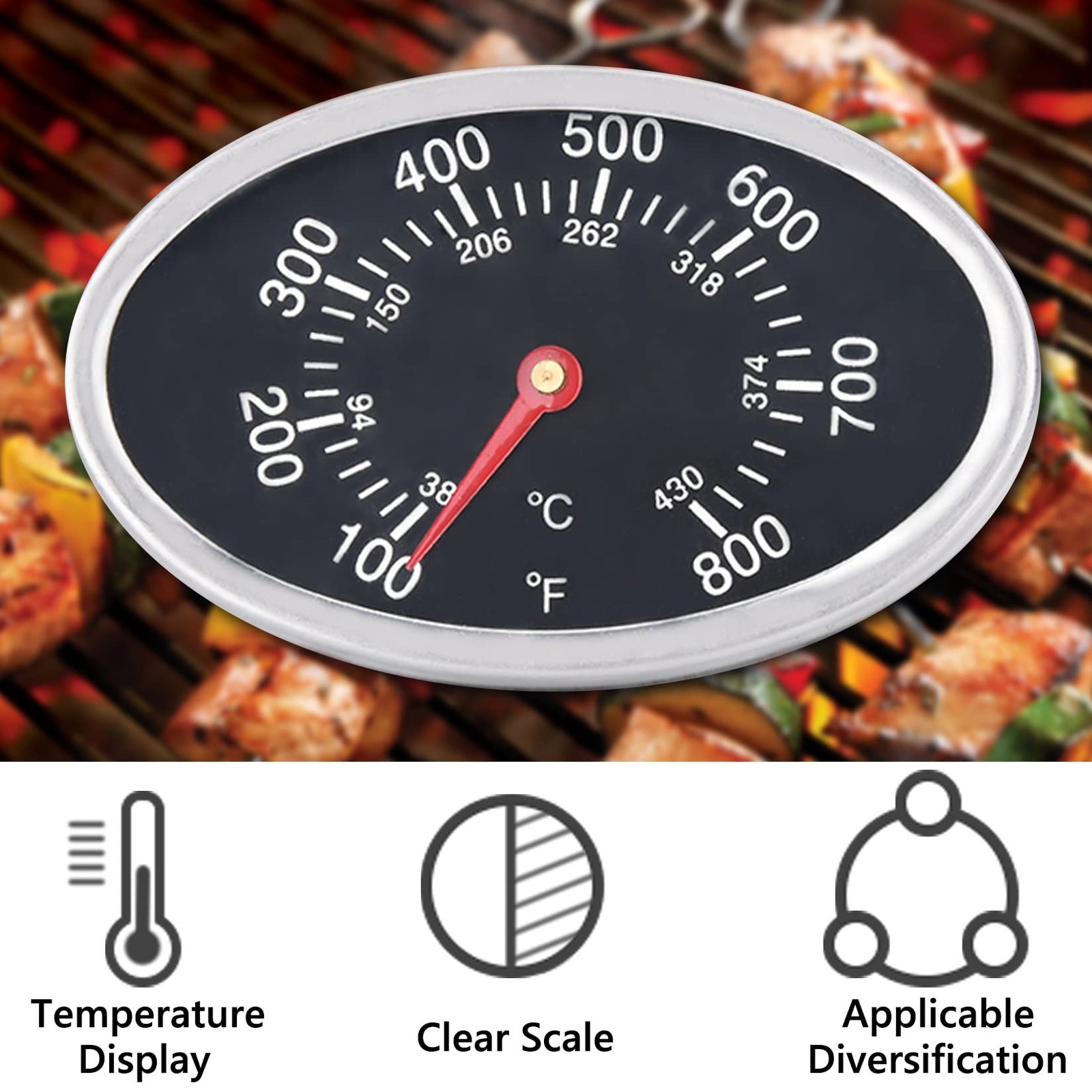 GasSaf Lid Thermometer Temperature Gauge Replacement 1 pack, 3" Black Oval