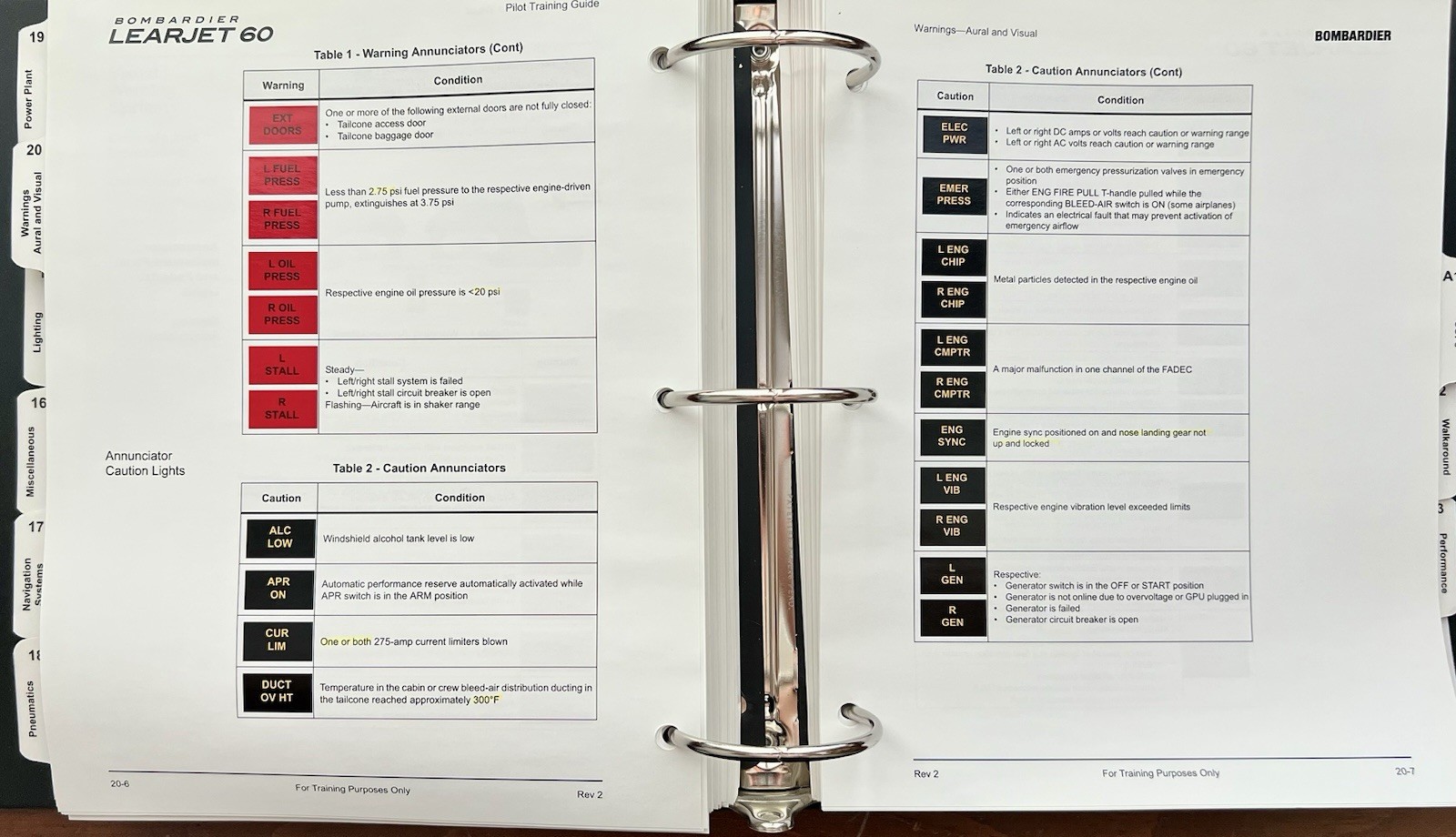 Bombardier Learjet 60 Pilot Training Guide, Revision 2