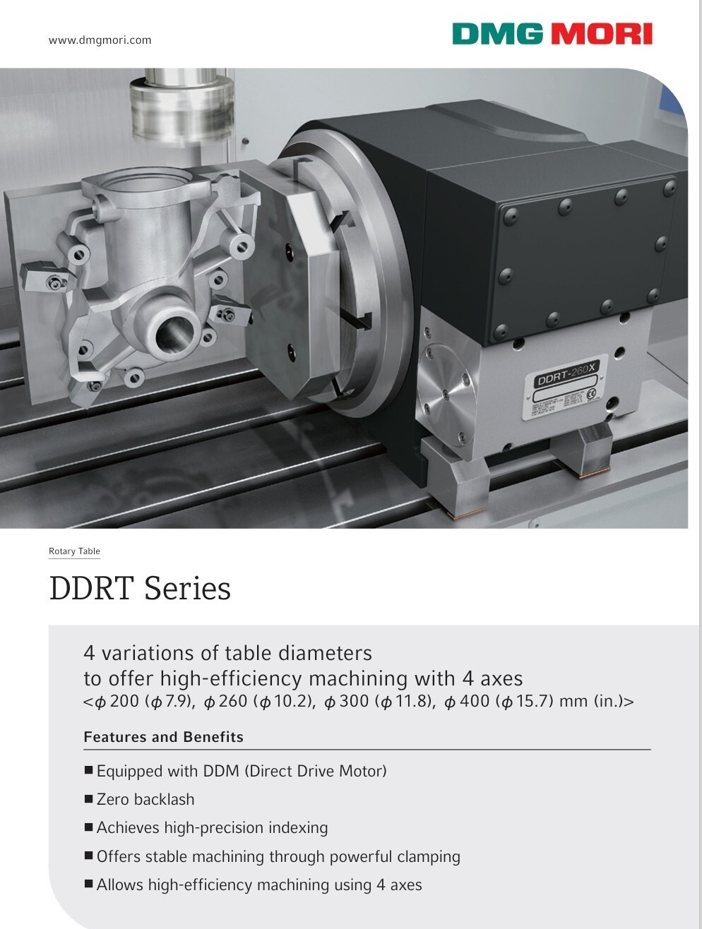 (Brand New, Never Unwrapped) Mori DDRT-200X IndexerB