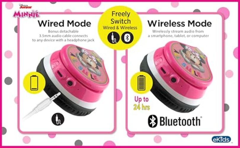 Minnie Mouse Kids Bluetooth Headphones, Wireless with Microphone Includes Aux