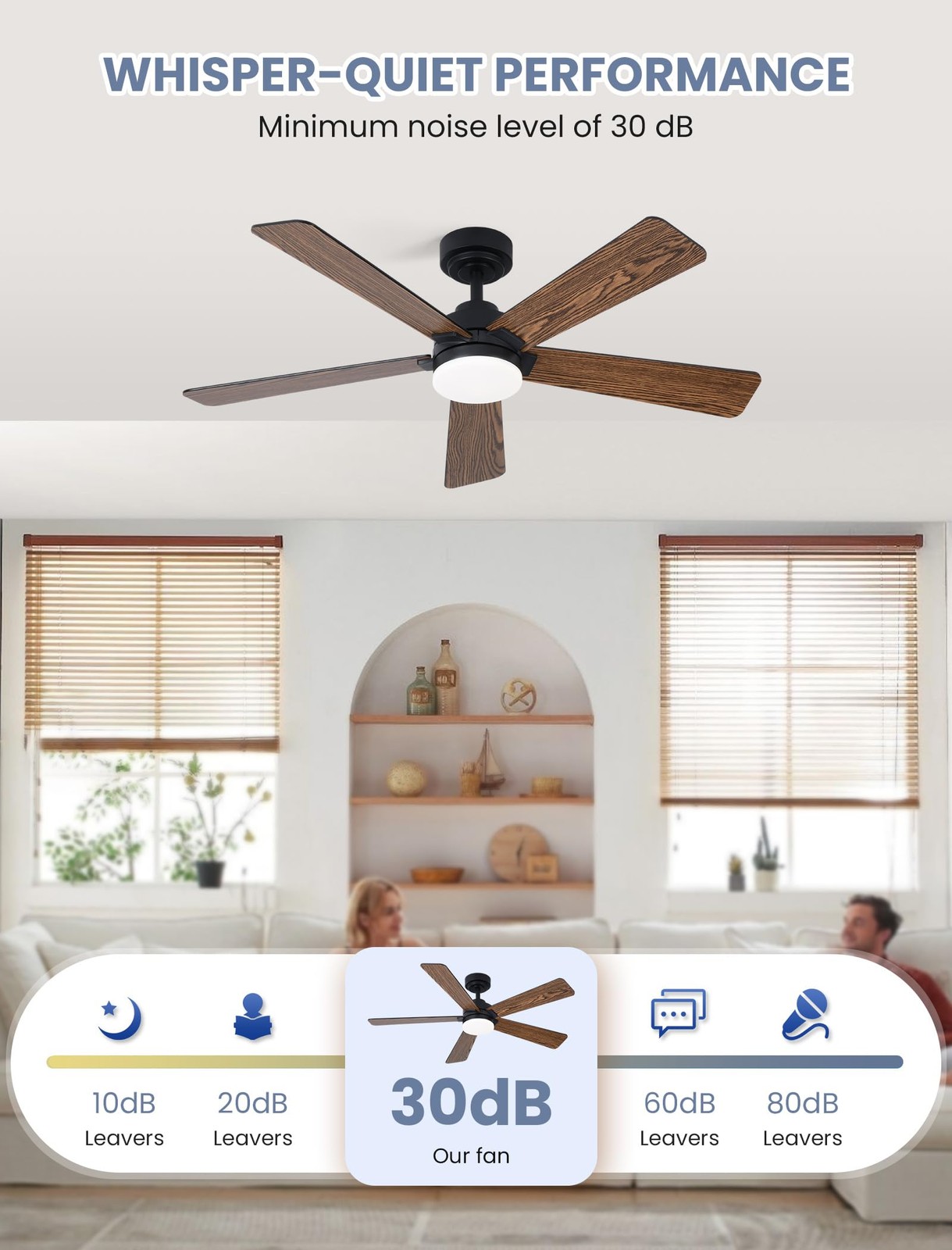 Dolavast 48 Inch Ceiling Fan with Lights and Remote, Downrod Mount, Sloped Ce...