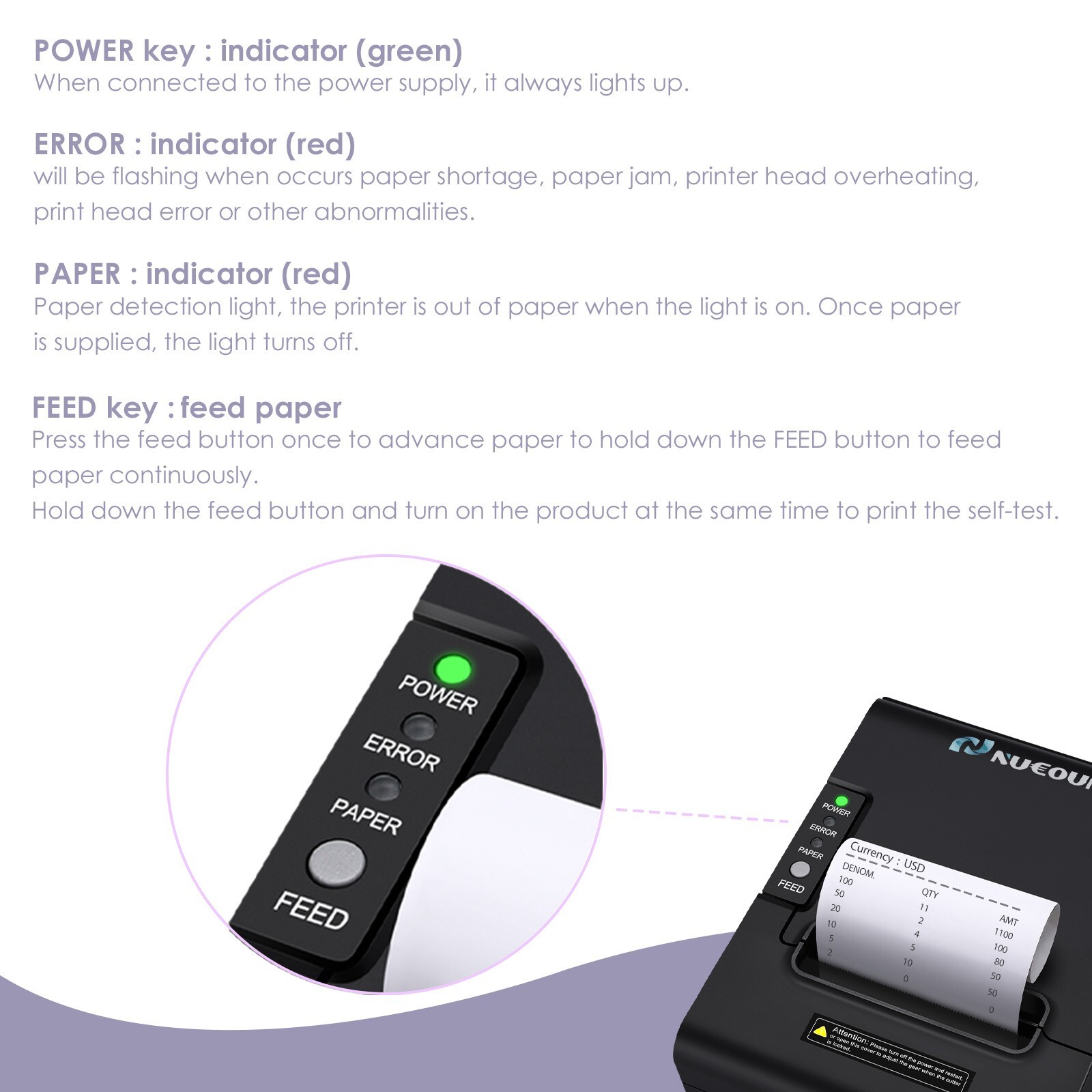 Thermal Receipt Printer 80mm POS Label Printer Serial USB Network Interface