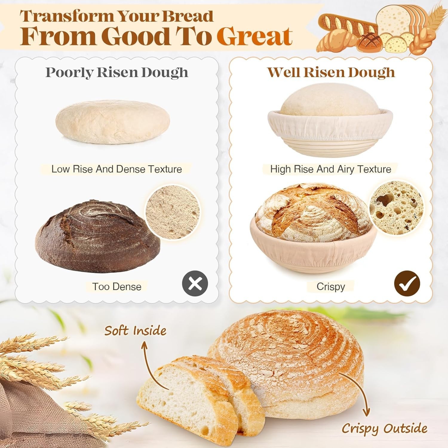 Sourdough Starter Kit, Sourdough Bread Baking Supplies, Bread Proofing Basket...