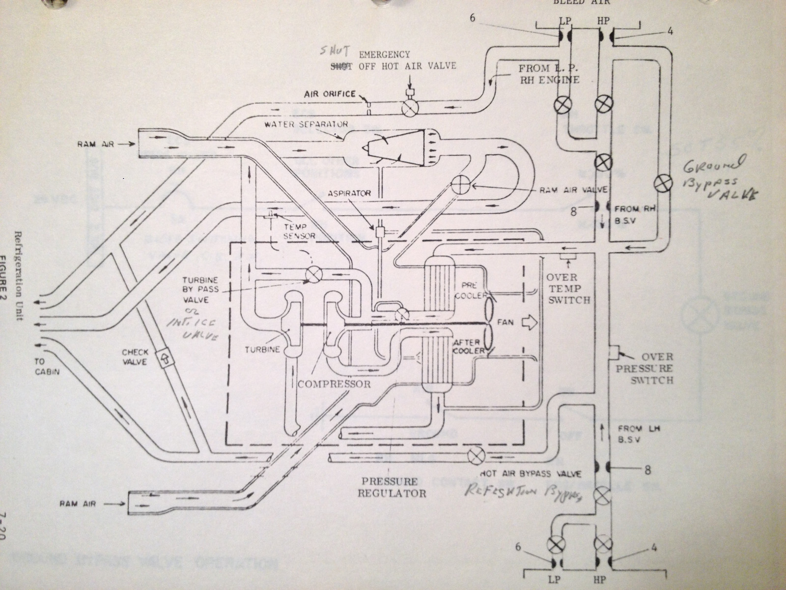 FlightSafety 1124 Westwind Crew Training Manual