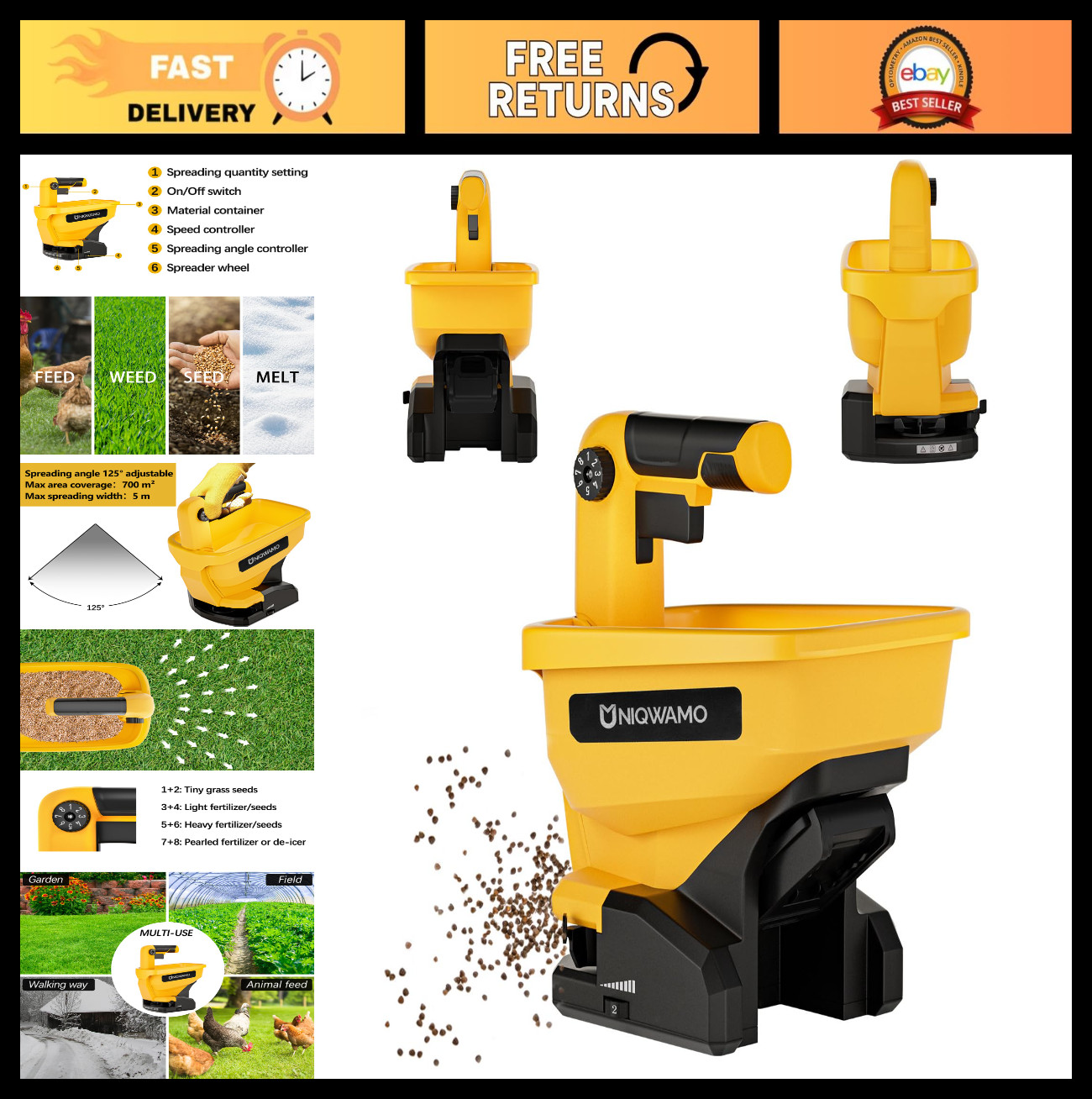 Handheld Power Spreader for 20V/60V Li-ion Battery - Year-Round Use for Grass Se