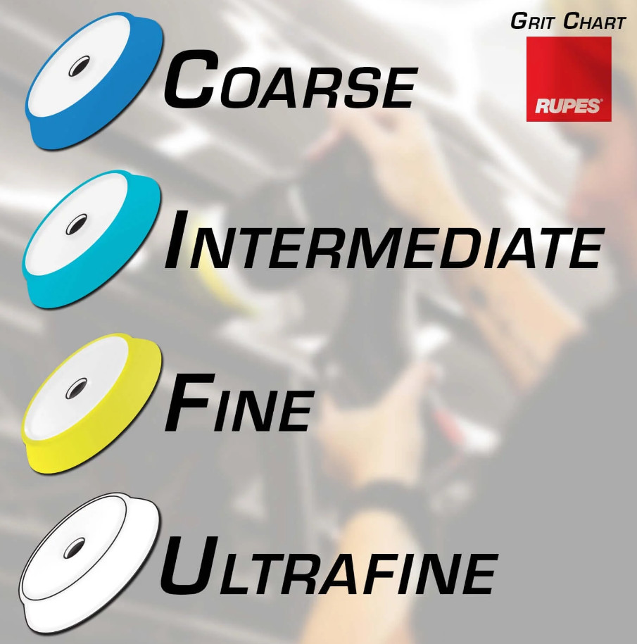 6” Rupes DA Intermediate Cut & Finish Foam Buffing Polishing Pad