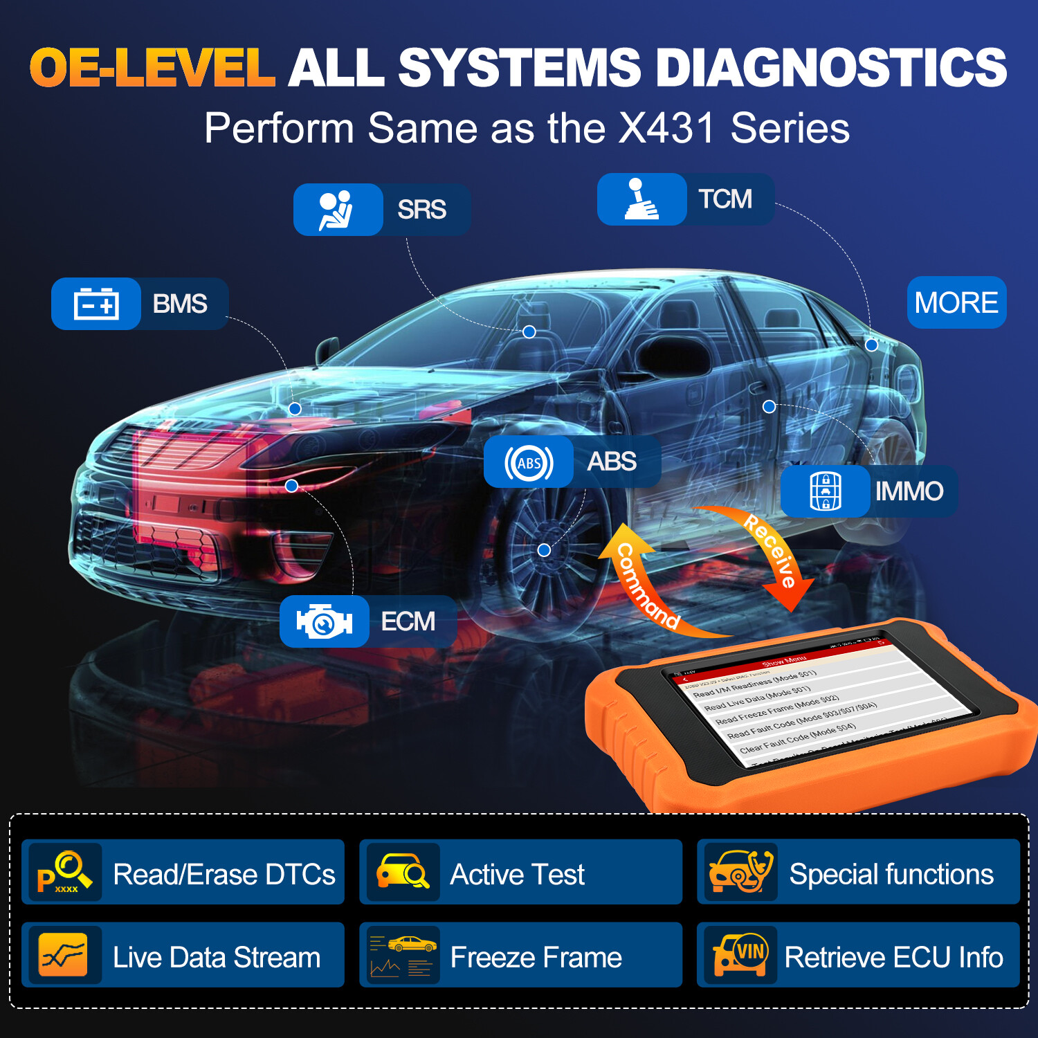 2025 New LAUNCH Creader Elite 2.0 for GM Full OBD2 Scanner Car Diagnostic Tool
