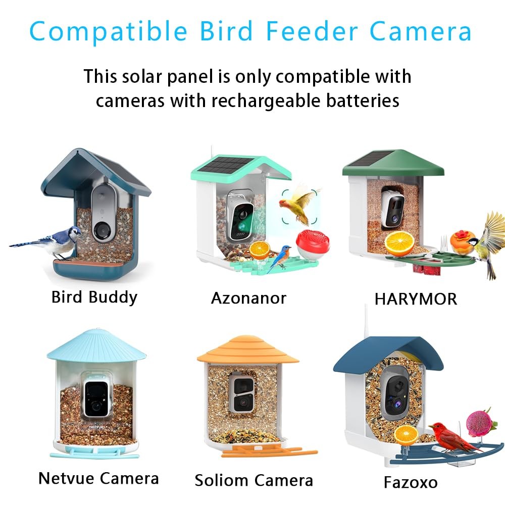 Bird Feeder Camera Solar Panel Replacement Compatible with HARYMOR, NETVUE,...