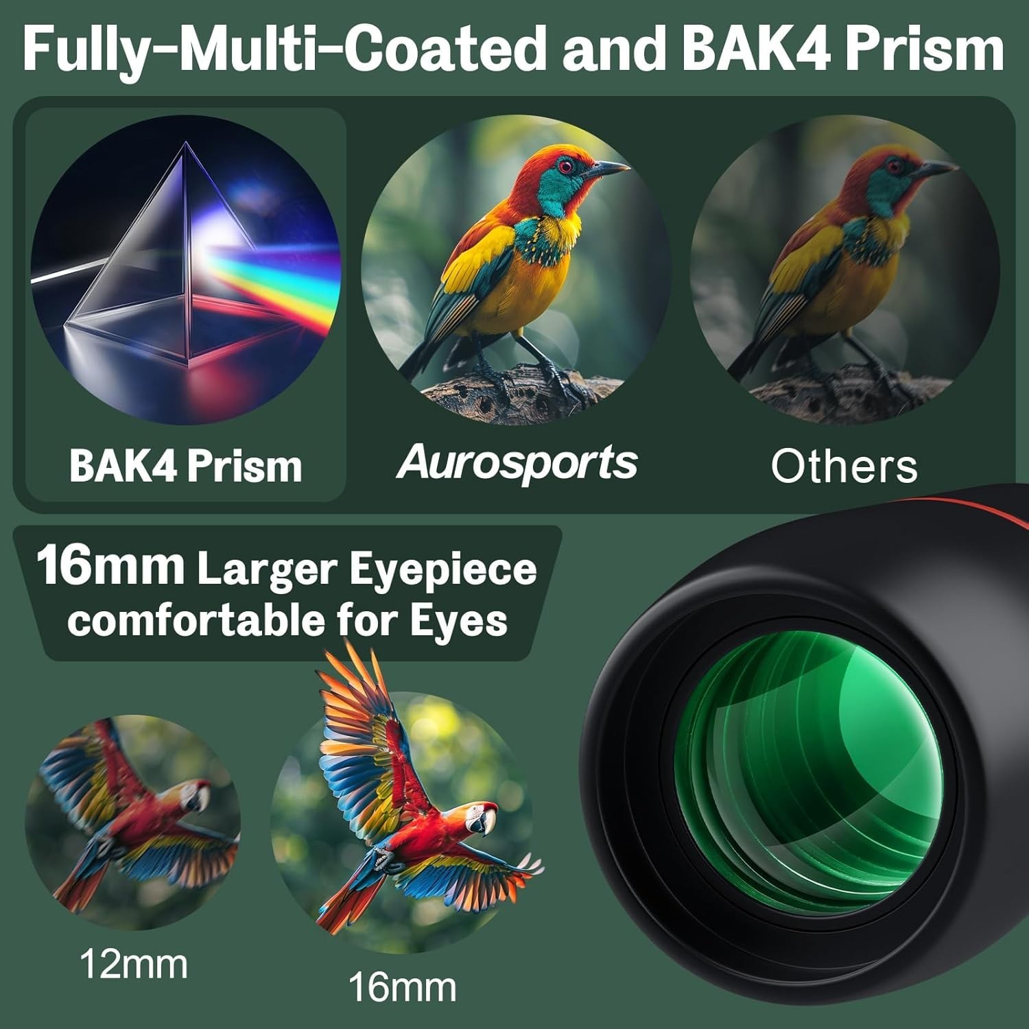 30X60 High Power Compact Binoculars - Lightweight & Waterproof for Travel