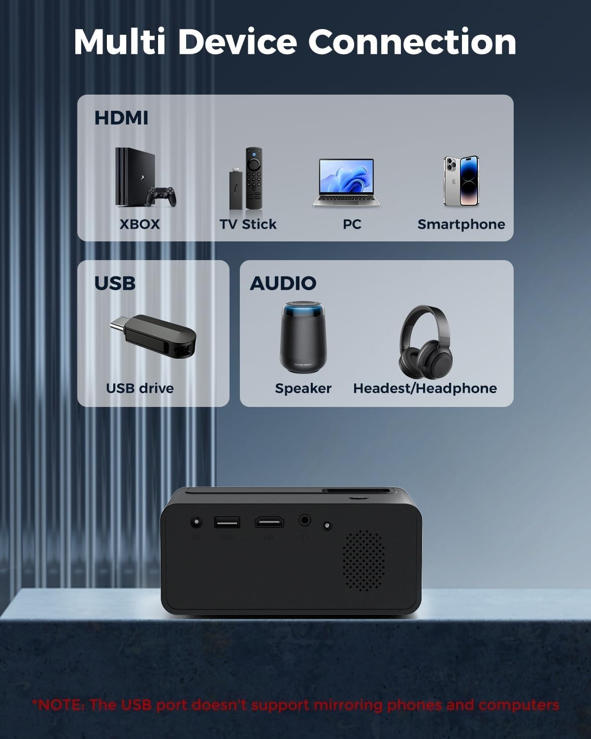 Versatile Mini Projector with 8000 Lumen Brightness & Multi-Device Compatibility